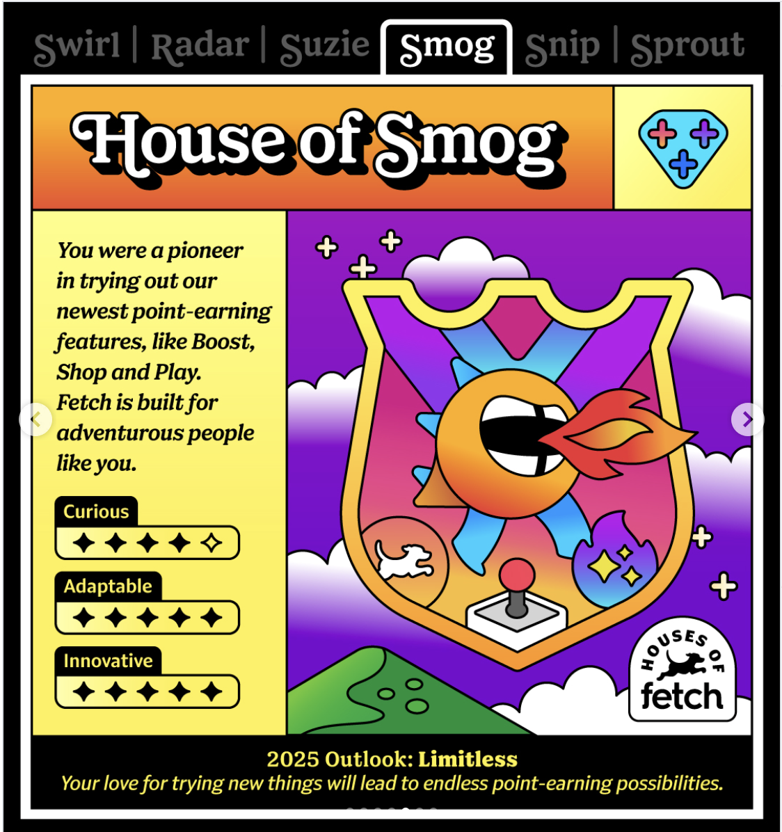 Houses of Fetch recap card: House of Smog
